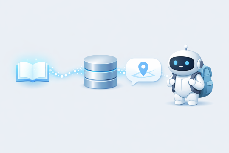 Building a RAG Travel Bot — Part 1: From Text to Searchable Knowledge